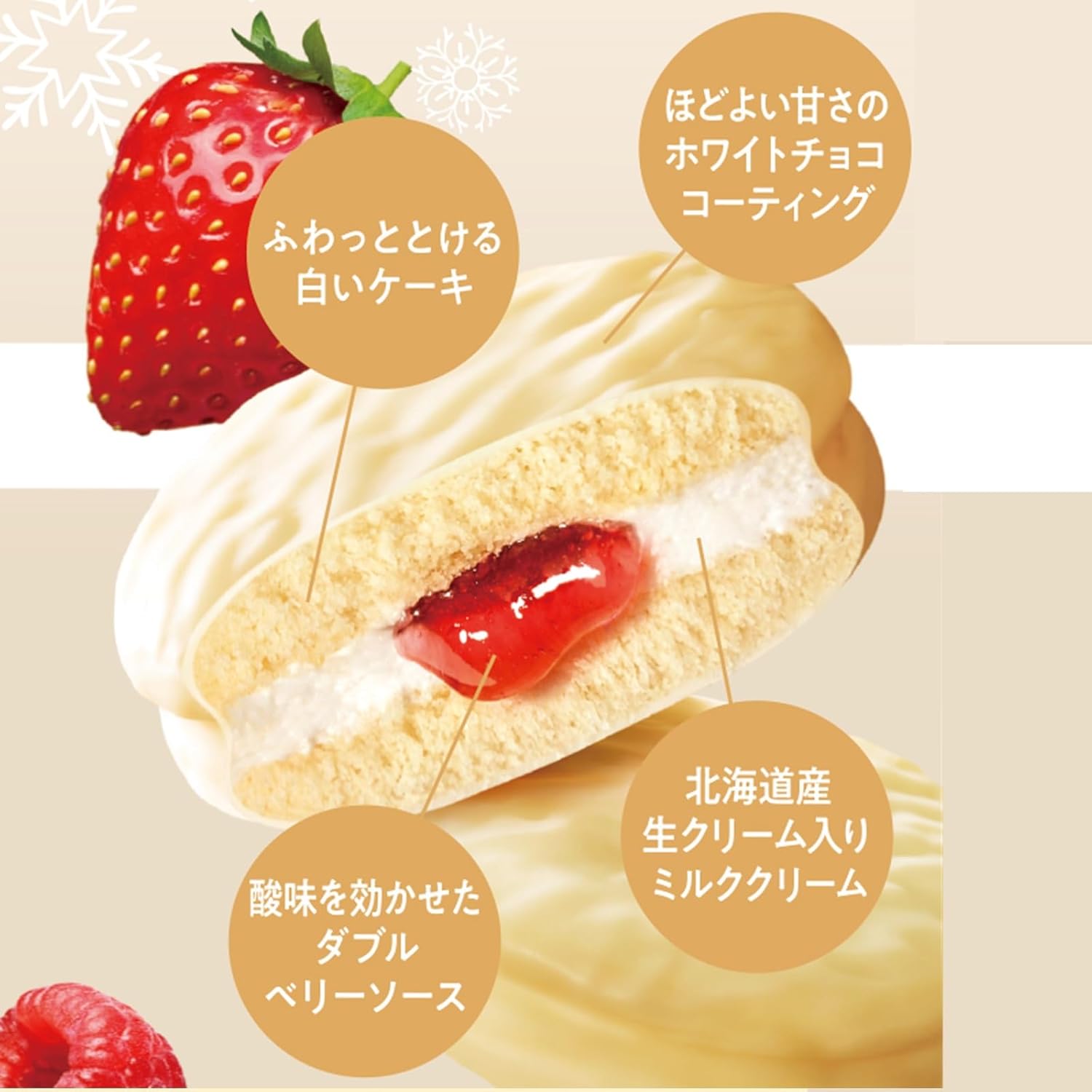 �򤤥��祳�ѥ� �ץ�ߥ���  6���� �̳�ƻ�������꡼����