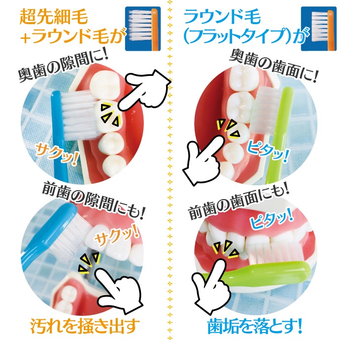 Ci 700 / 701 / 702 / 703 / 704 ֥饷 Ķ+եåӡ饦 550 Ci700 series