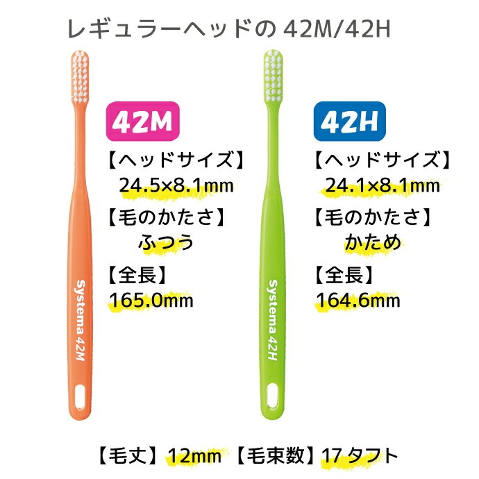 �ڥ᡼���ؤ�����̵����DENT. / DENT.EX systema 42M/42H/44M/44H 10������