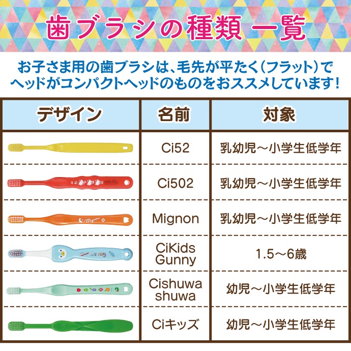 �ڥ᡼���ؤ�����̵���ۻҤɤ��ѻ��֥饷��������20�ܥ��å�ʡ�ޡڥ���饯����������1�礪�ޤ��դ��� �ʥ᡼����2���ޤǡ�