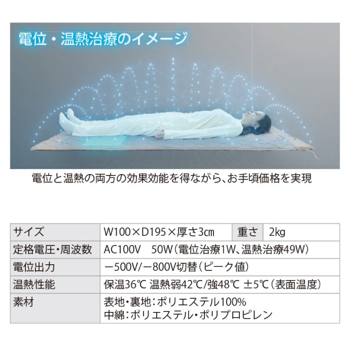 ��ǥ����꡼�� �ݥ�� �������Ű̡���Ǯ���Ŵ� 1�� AIM-033(���Ű̼��Ŵ�ˤĤ�����󥻥������Բľ���)