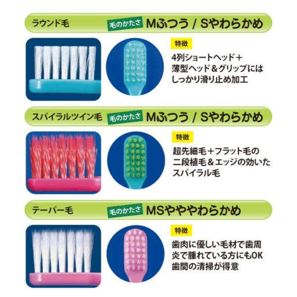 CiPRO FOUR 4֥饷 ץե 饦ӡѥĥӡơѡ 1ܡ50