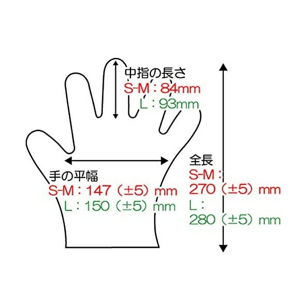 ���ʰ��Ŵ� �꡼���� �ݥꥨ����󥰥����� S〜M������ 1Ȣ100������