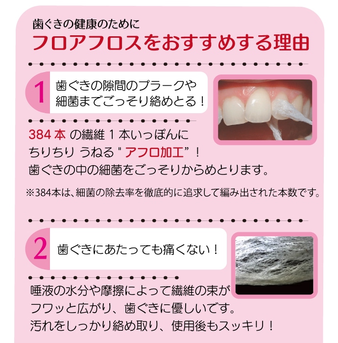 ������륱��  �ե����ե��� 250�� �ͤ��ؤ��� (1�� / 2�� / 3��)��fluorfloss��