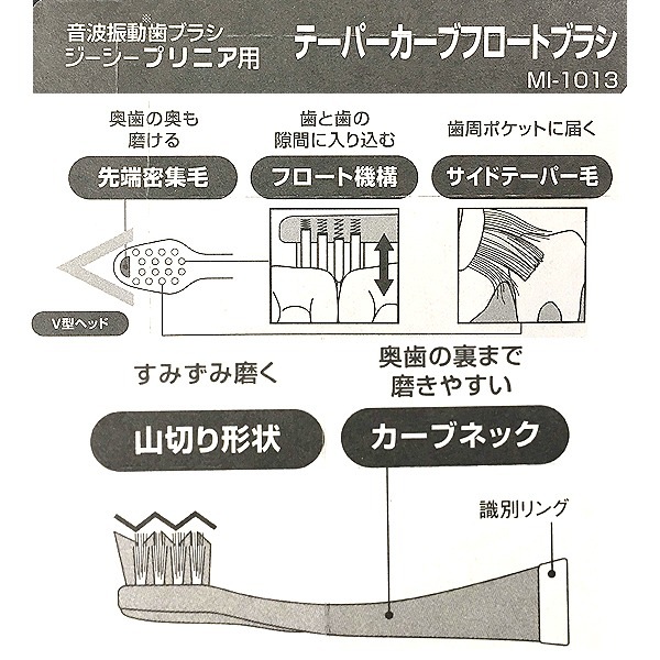 GCơѡ֥եإ֥饷 / ֥롼orԥ(ץ˥ѡץ˥ѡץ˥ޡѡץ˥ޥ) MI-1013