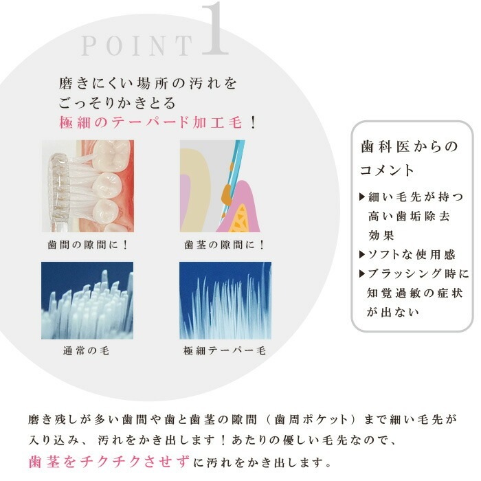 �ڥ᡼���ؤ�����̵����CORAFTURE Prio ���֥饷 1��12��(�ۥ磻��/���ꥢ) �դĤ� �ơ��ѡ���