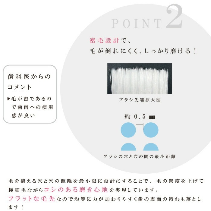 �ڥ᡼���ؤ�����̵����CORAFTURE Prio ���֥饷 1��12��(�ۥ磻��/���ꥢ) �դĤ� �ơ��ѡ���