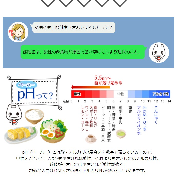 ������̵���ۡڽ����������ޡۡ�CPC�۹��Ci�������pH�Х�󥵡� 1��(960ml)