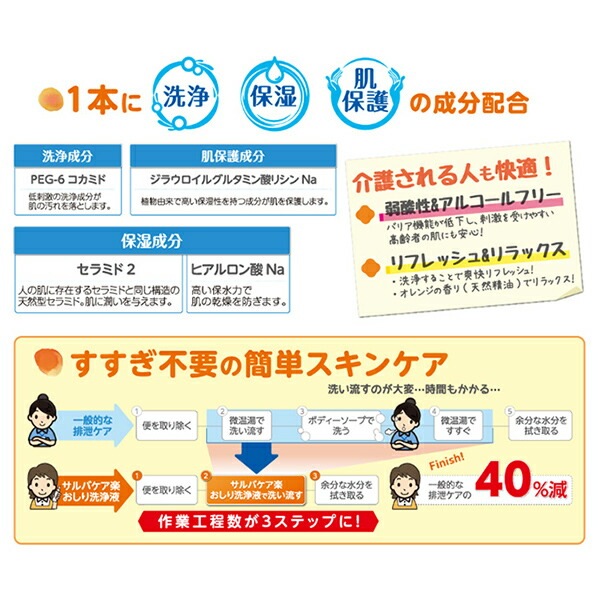 ����� �����ڤ����������� ����󥸤ι�� 1��(390mL)