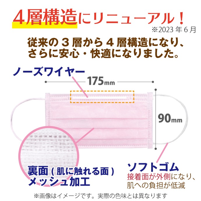 マスク 日本製 50枚 FUJI ドライメッシュ 医療用(4層) マスク ピンク M