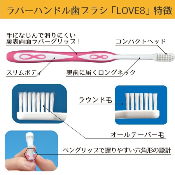 Lover8 ラバー8 歯ブラシ ラウンド毛・超先細毛・ラウンドカラー毛 3～60本