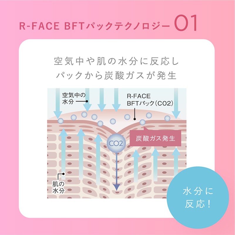 ̵R-FACE BFTѥå ͺꤢߥѥå (10g5)