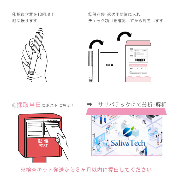 サリバチェッカーの通販｜だ液でがんリスク検査