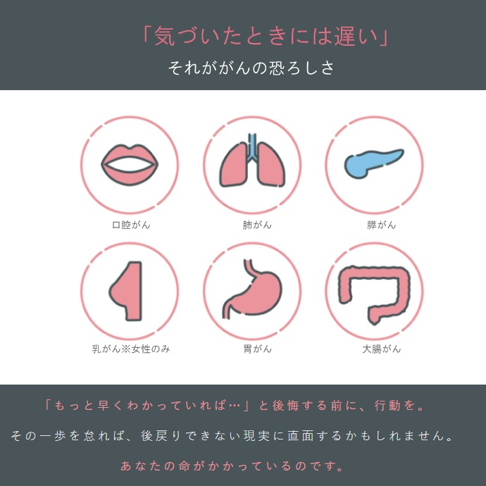 ������̵���ۥ���Х����å��� SalivaChecker ���դˤ�뤬��ꥹ���������å� 1��