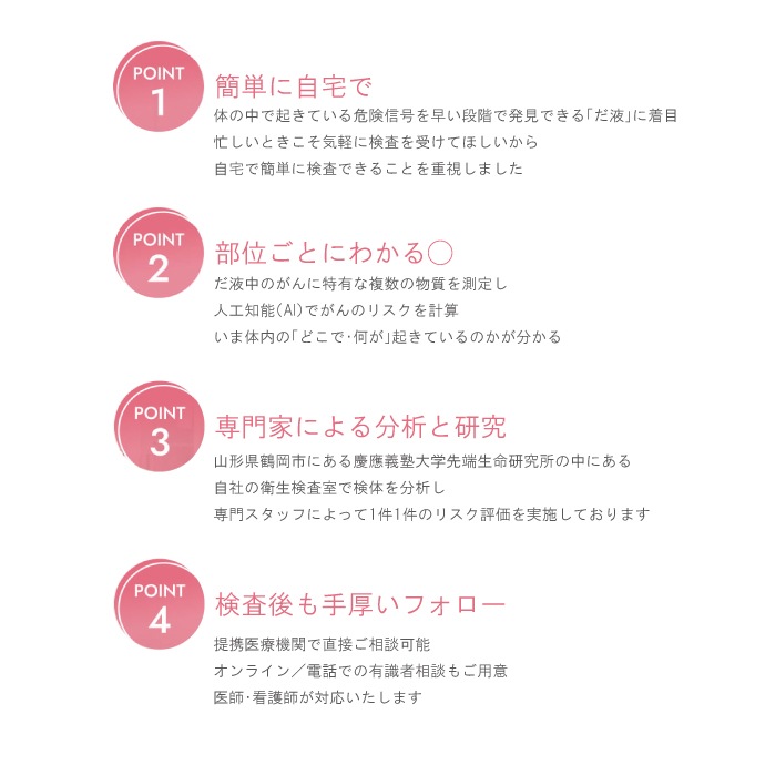 ������̵���ۥ���Х����å��� SalivaChecker ���դˤ�뤬��ꥹ���������å� 1��