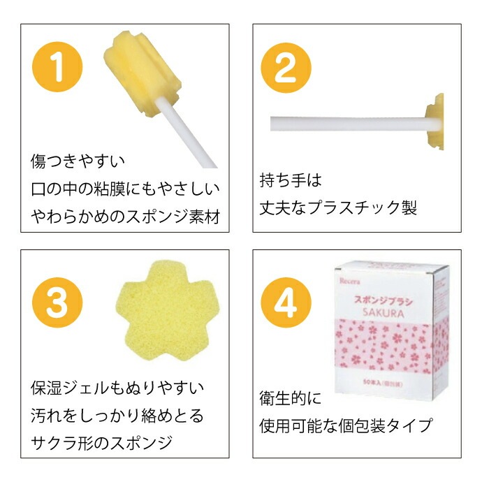 ���Х������ݥ� Ci �ꥻ�� ���ݥ󥸥֥饷 ������  1Ȣ / 2Ȣ / 3Ȣ / 7Ȣ(50����/Ȣ)