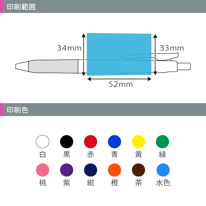 ���ǥ����ͥåȥ���ʳ��ˢ�[���ʲ���] �ڡֻ�׽�λ��������ɲáۥ��֥� 360��ž�̰��� �̤꿦�� ���饵����å� �ۥ磻�ȼ� 0.5��̾����ܡ���ڥ�