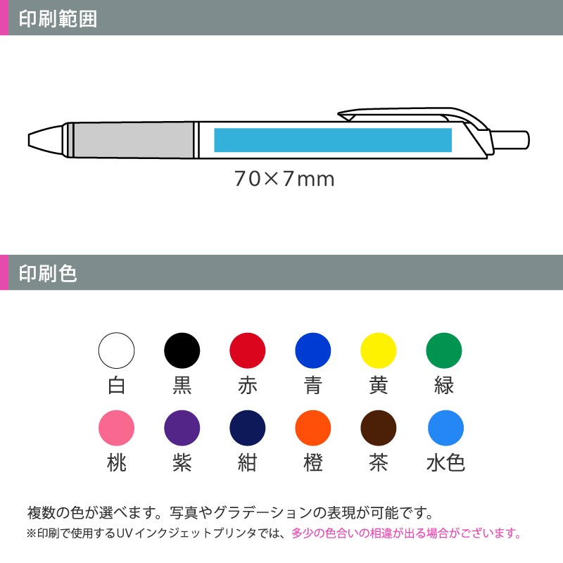 �ڤ�Ƥ� �ӥ����˥�ե����� 0.7 �� [�����ʸ]��̾����ܡ���ڥ�