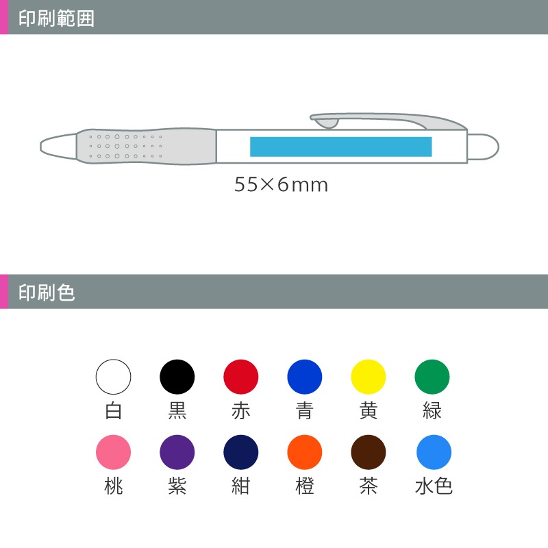 ��ɩ��� �٥꡼�ڥΥå� 0.7 �򼴡���Ʃ���˨�̾����ܡ���ڥ�