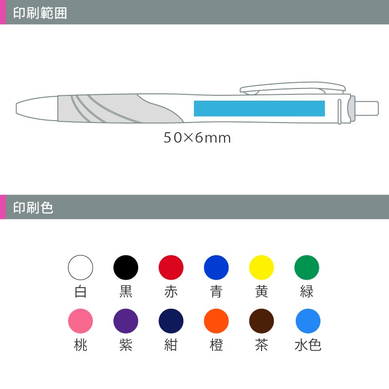 ���֥� ����� 0.7��̾����ܡ���ڥ�