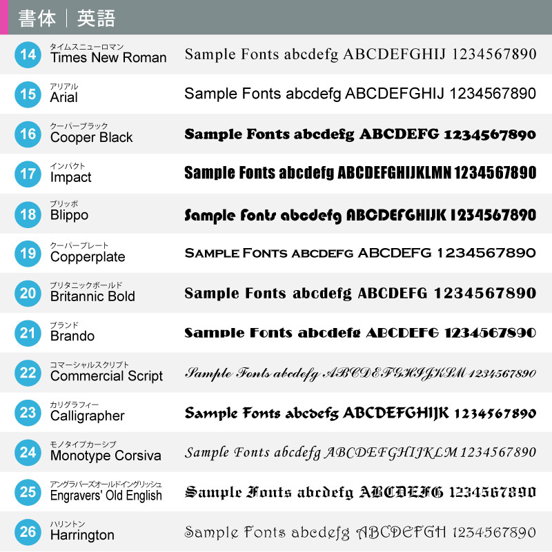 ���֥� ����� 0.7��̾����ܡ���ڥ�