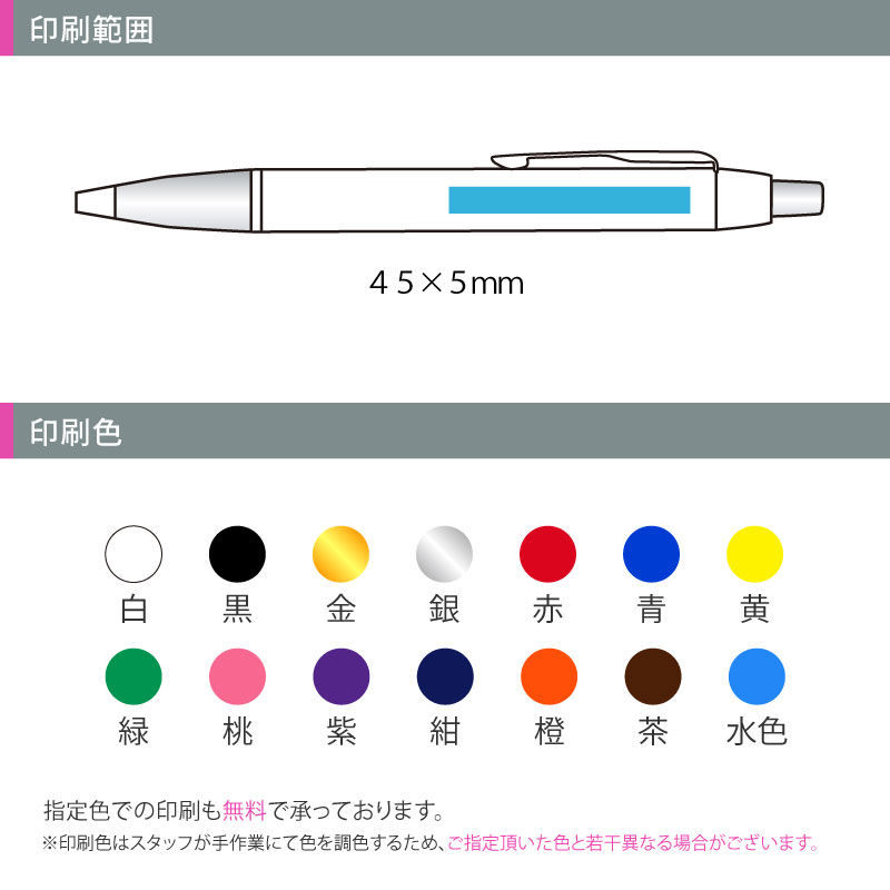 �ѡ����� �ѡ�������IM �����饤�� �ܡ���ڥ�̾����ܡ���ڥ�