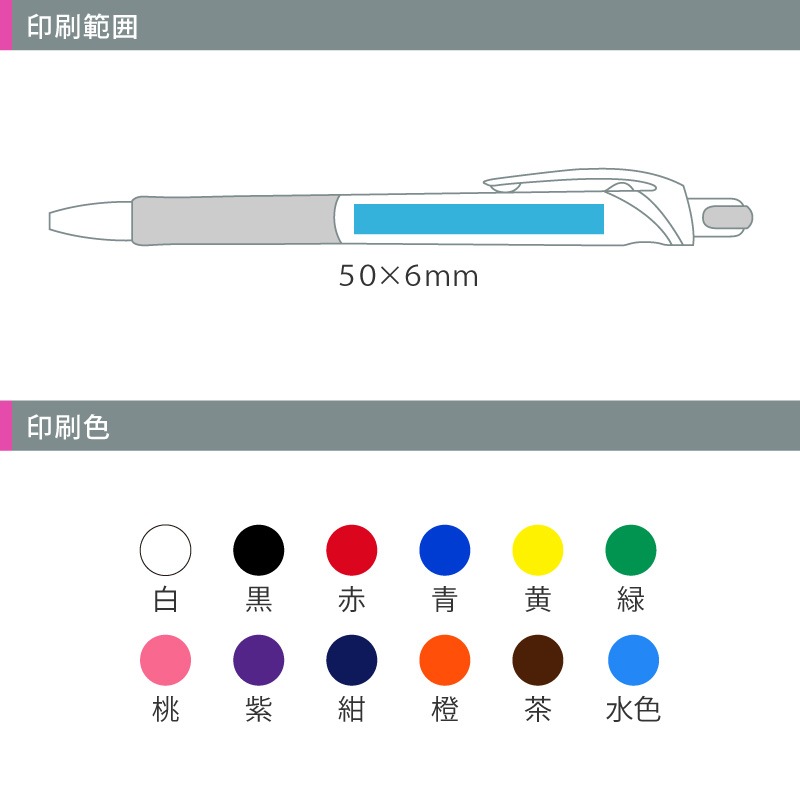 ���֥� ����Υå�UK 0.7��̾����ܡ���ڥ�