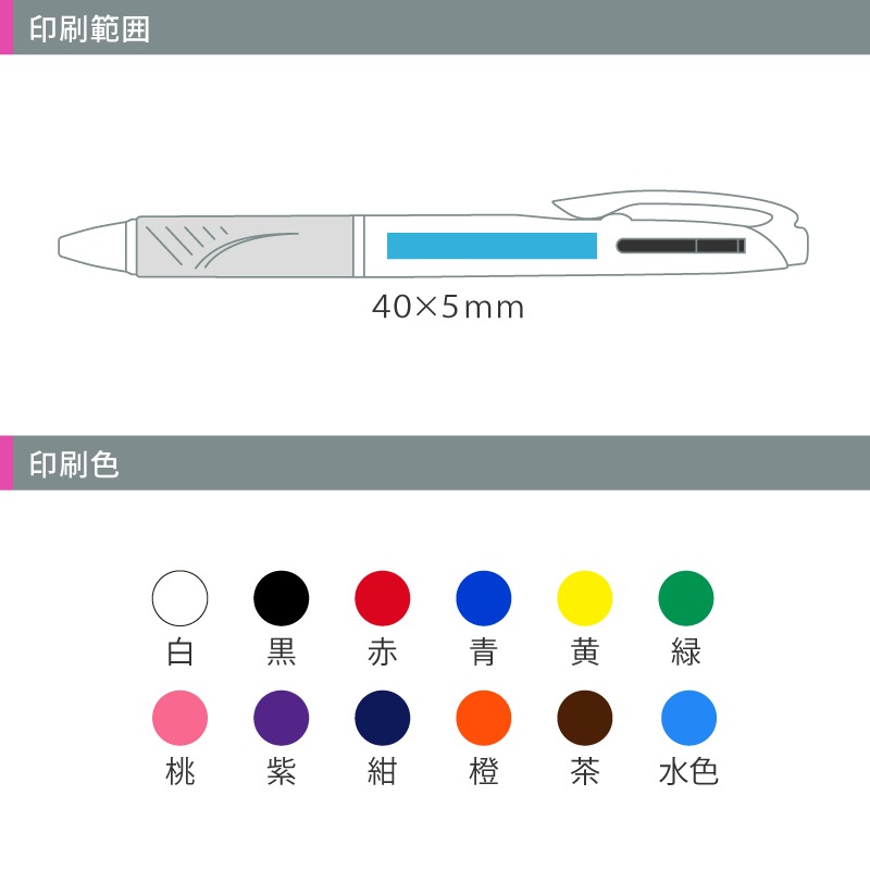 [���ʲ���] ��ɩ��� �����åȥ��ȥ꡼�� 2���ܡ���ڥ� 0.7 �򼴨�̾����ܡ���ڥ�