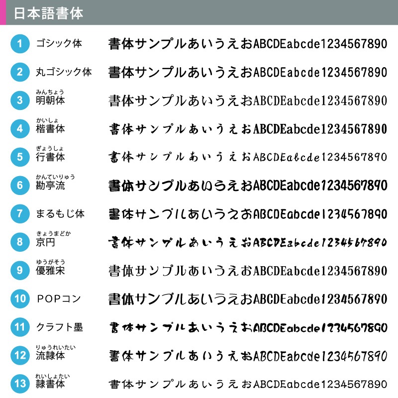 2026ǯǡǯɽ ǯɽʸ̾쥫