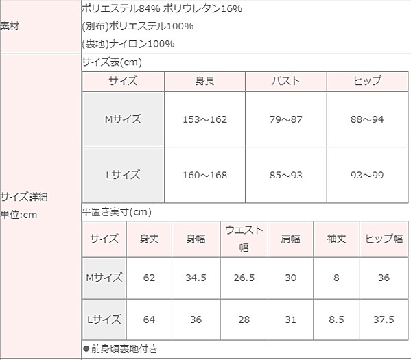 饫ץȡܡȥͥååץ쥪ɡڽ߿/ܤοǥ󡪡