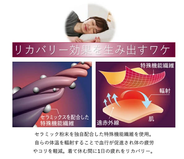 ��ͽ������2��ܰʹ�ȯ��ͽ��ۥꥫ�Х꡼������ǥ�����7ʬ��ѥ�ġ������ϫ������