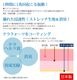 ���̾����5,980�ߤΤȤ��������̲���3,000��(�ǹ�)���ۥꥫ�Х꡼�������ƥ�ù���Ⱦµ�ɥ饤GOLF�ݥ�����ġڥ�˥��å����ۡڽղƿ���/�ƥ�إ�Ĺ��Ф���������DD�ץ��Ȥ����/DDGOLF�����ץ��ȡ�
