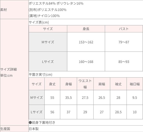 ��ͽ������3����ܰʹ�ȯ��ͽ��ۥ��饫��ץ��ȡ�5ʬµ�쥤�䡼�ɥ쥪�ȥåסڽղƿ���/�ۡ���ɴ��򥢥åס�