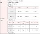 DD�ܥǥ�7ʬµ�쥪�����ɡ����饫��ץ��ȡڽ��߿���/���ʥåץܥ����դ��Ǥ����ؤ��饯�饯����