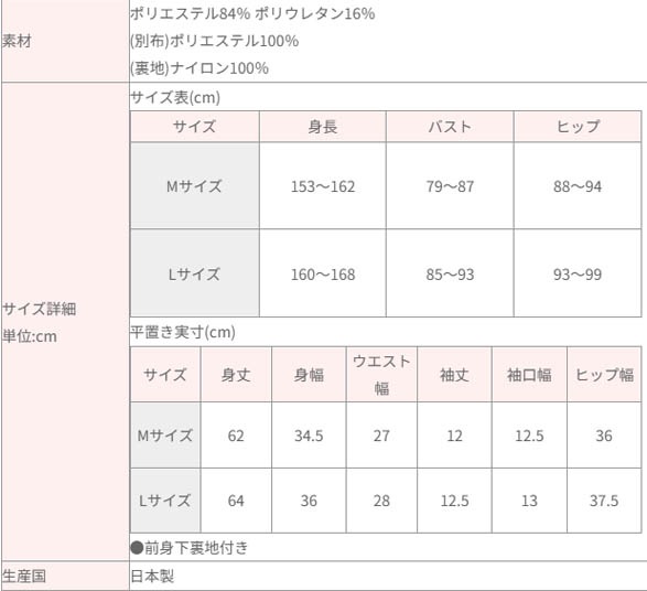 ��ͽ������3����ܰʹ�ȯ��ͽ��ۥ��饫��ץ��ȡ��쥤�䡼��Ⱦµ�쥪�����ɡڽղƿ���/��å���Τ�µ�ǥ������뤬���ˡ�