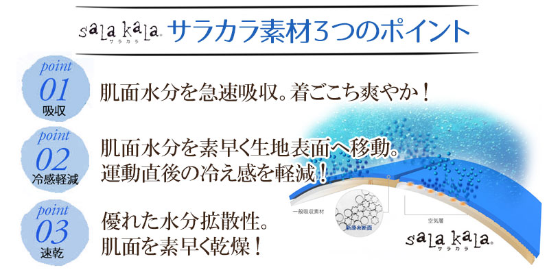 �쥤�䡼5ʬµ�쥪�����ɡ����饫��ץ��ȡڽ��߿���/��Ƥ��ư��������ʤ��忴�ϡ�