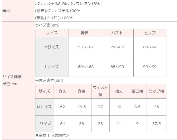 Х顼饫塼ͥåȡ7ʬµ쥤䡼쥪ɡڥ쥤䡼ηǥХʬ˰괶
