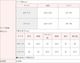 ���쥬�󥹥ե��졼����7ʬµ�쥪�ȥåס�������Ĺ�������ॹ��