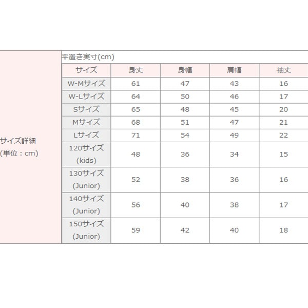 Х쥨饹ȥץT(38.chirorina(lesson))