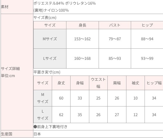 �����������ꥨ�åȥ쥪�����ɡ����饫��ڽ��߿���/���Υ���ꥨ�åȥ쥪�����ɤ����饫�����Ϥǡ���