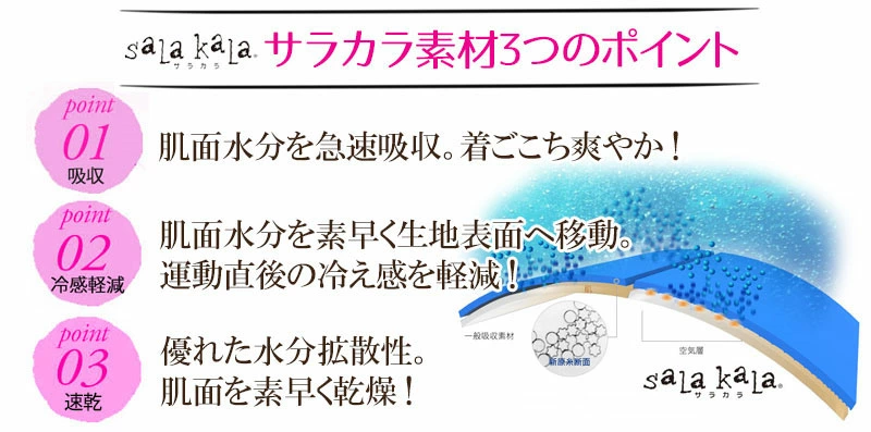 ���饫��ץ��ȡ�DD�ܥǥ�V���å�5ʬµ�쥪�����ɡڽղƿ���/���ʥåץܥ����դ��Ǥ����ؤ��饯�饯����