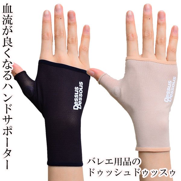 手のコリをほぐし、ポカポカ血行促進！磁気治療ハンドサポーター