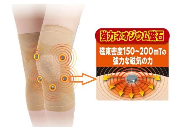 磁気サポーターひざ用２枚(ベージュ)【予約販売2月下旬以降発送予定】【筋肉に沿ったテーピング編みが快適にサポート】