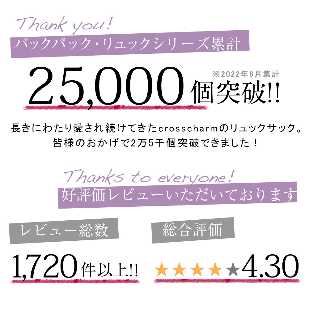 Rename スクエア リュック