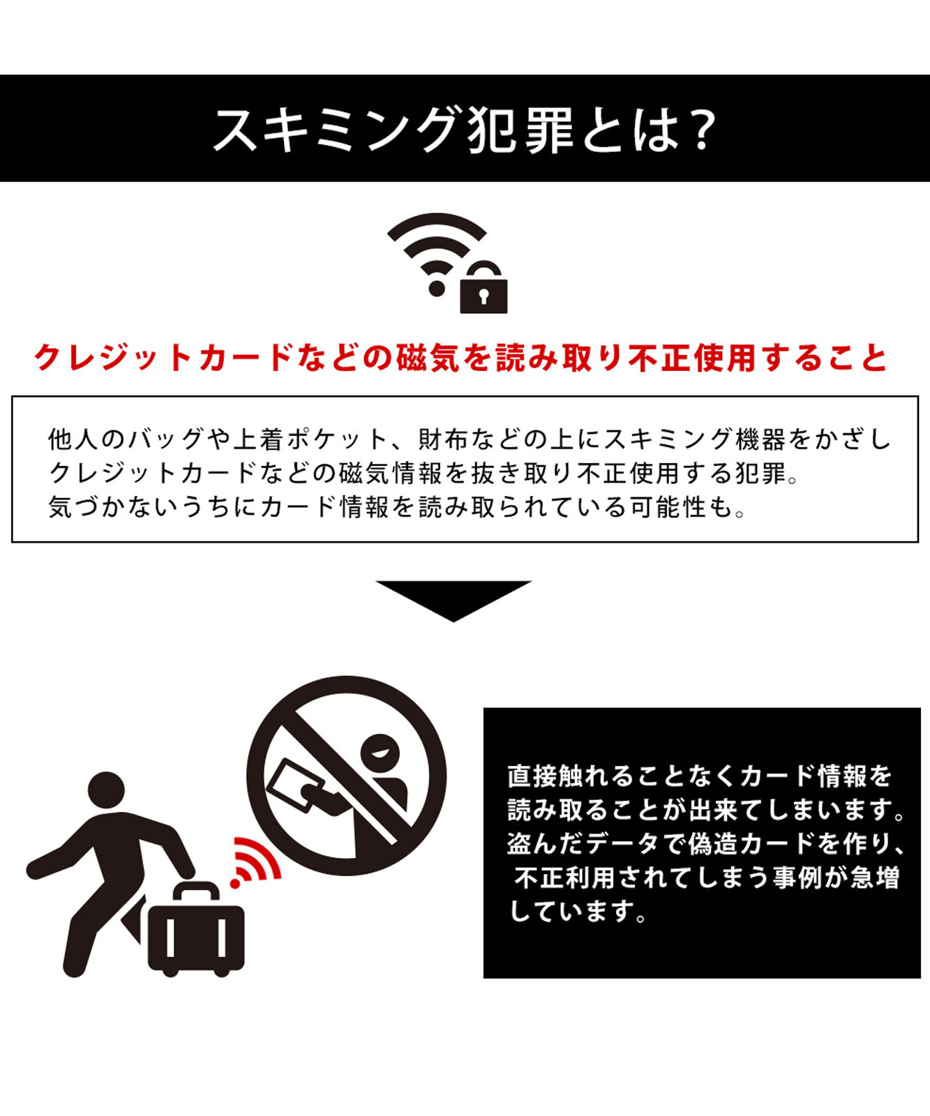 スキミング防止機能付き 多機能長財布