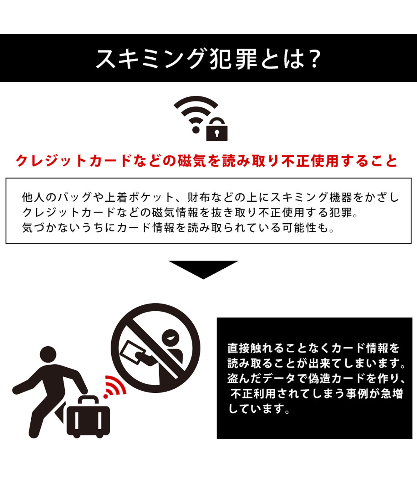 スキミング防止機能付き 多機能通帳ケース
