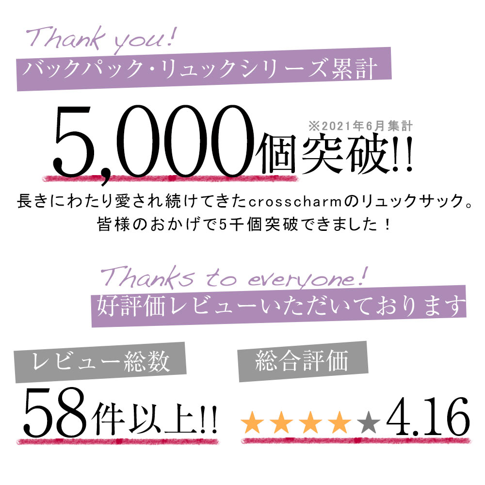 Rename ゴールドファスナーデイバッグ