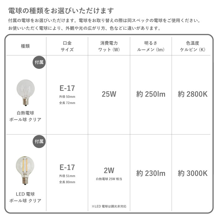 Scenario W シェナーリオ W ペンダントランプ