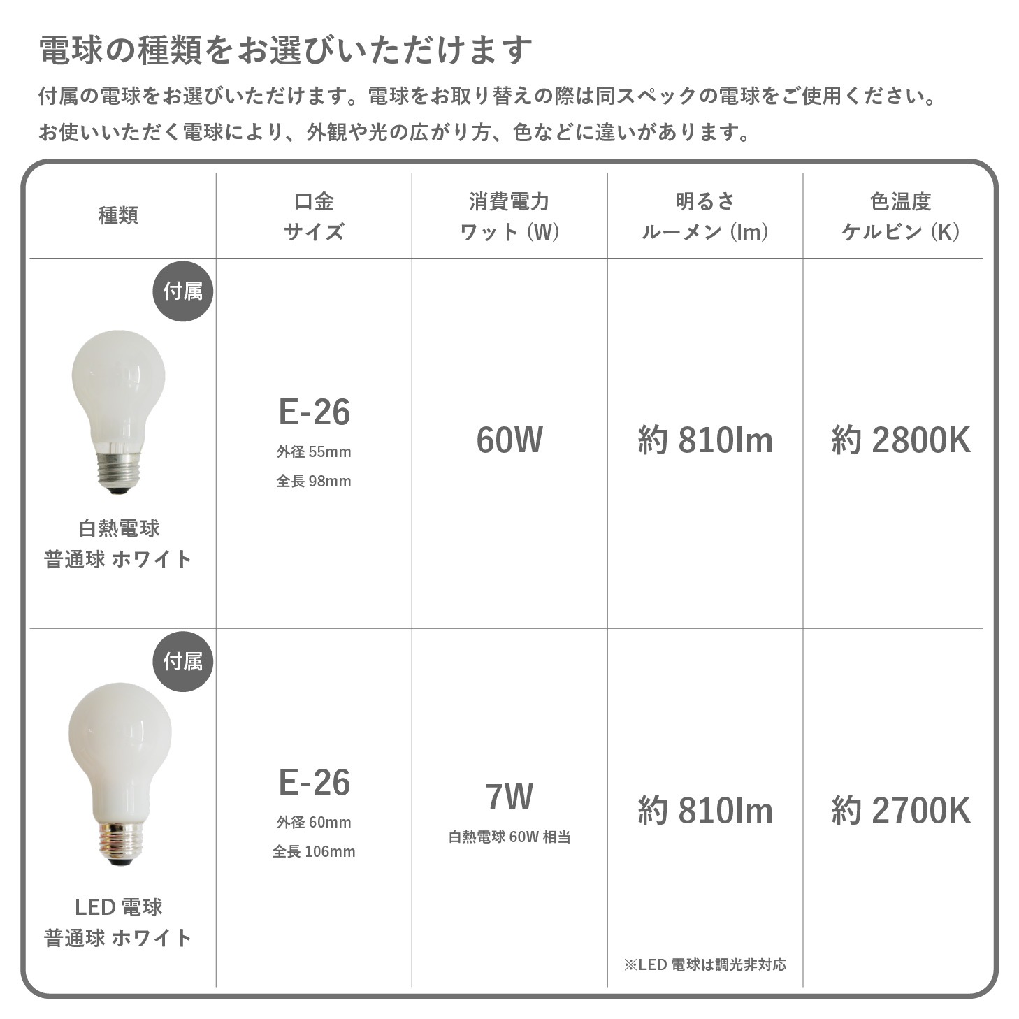 Serie セリエ テーブルランプ