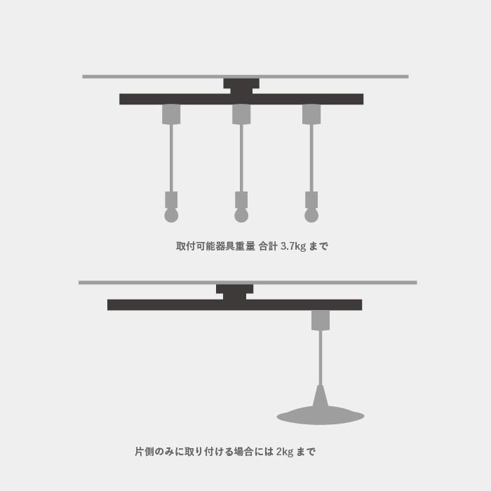 ワンタッチ ライティングレール